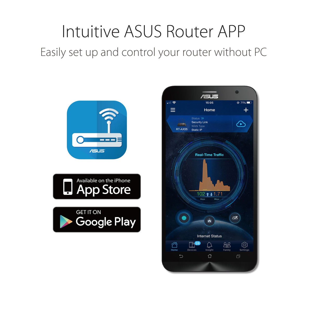 เราเตอร์ Asus RT-AX53USpeedCom