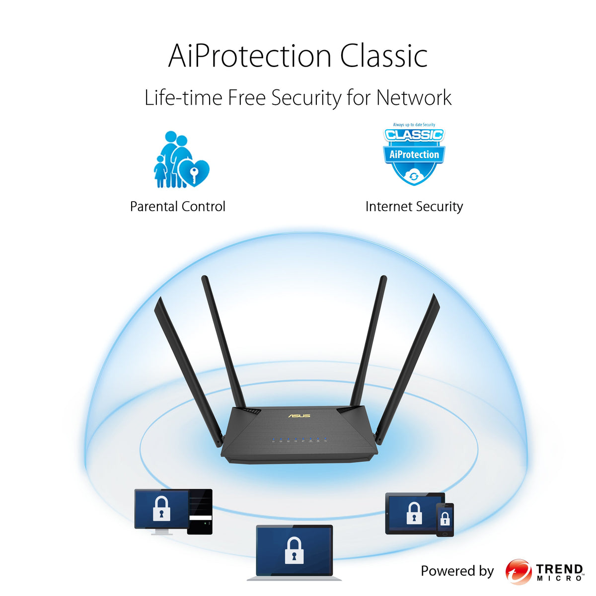 เราเตอร์ Asus RT-AX53USpeedCom