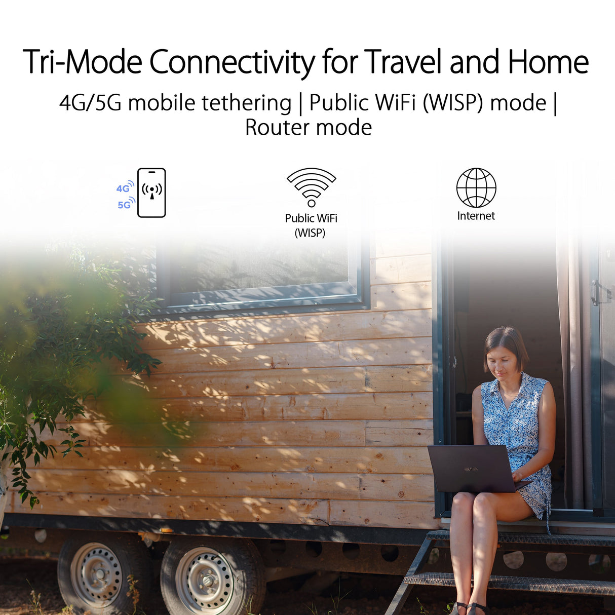 เราเตอร์ Asus RT-AX57Go (AX3000) Dual Band WiFi 6 Travel RouterSpeedCom