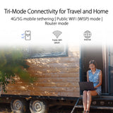 เราเตอร์ Asus RT-AX57Go (AX3000) Dual Band WiFi 6 Travel RouterSpeedCom