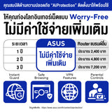 เราเตอร์ Asus RT-AX57Go (AX3000) Dual Band WiFi 6 Travel RouterSpeedCom