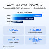 เราเตอร์ Asus RT-BE92U Tri-band WiFi 7 Router สีดำSpeedCom