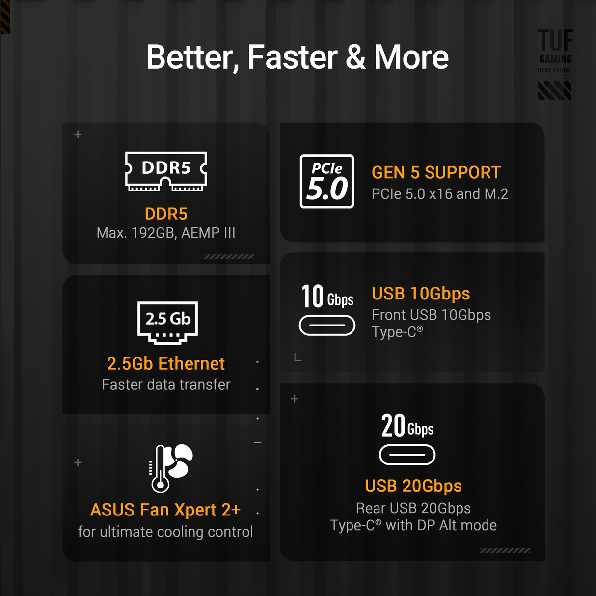 เมนบอร์ด Asus TUF GAMING B860M PLUS DDR5 LGA1851 Micro-ATXSpeedCom