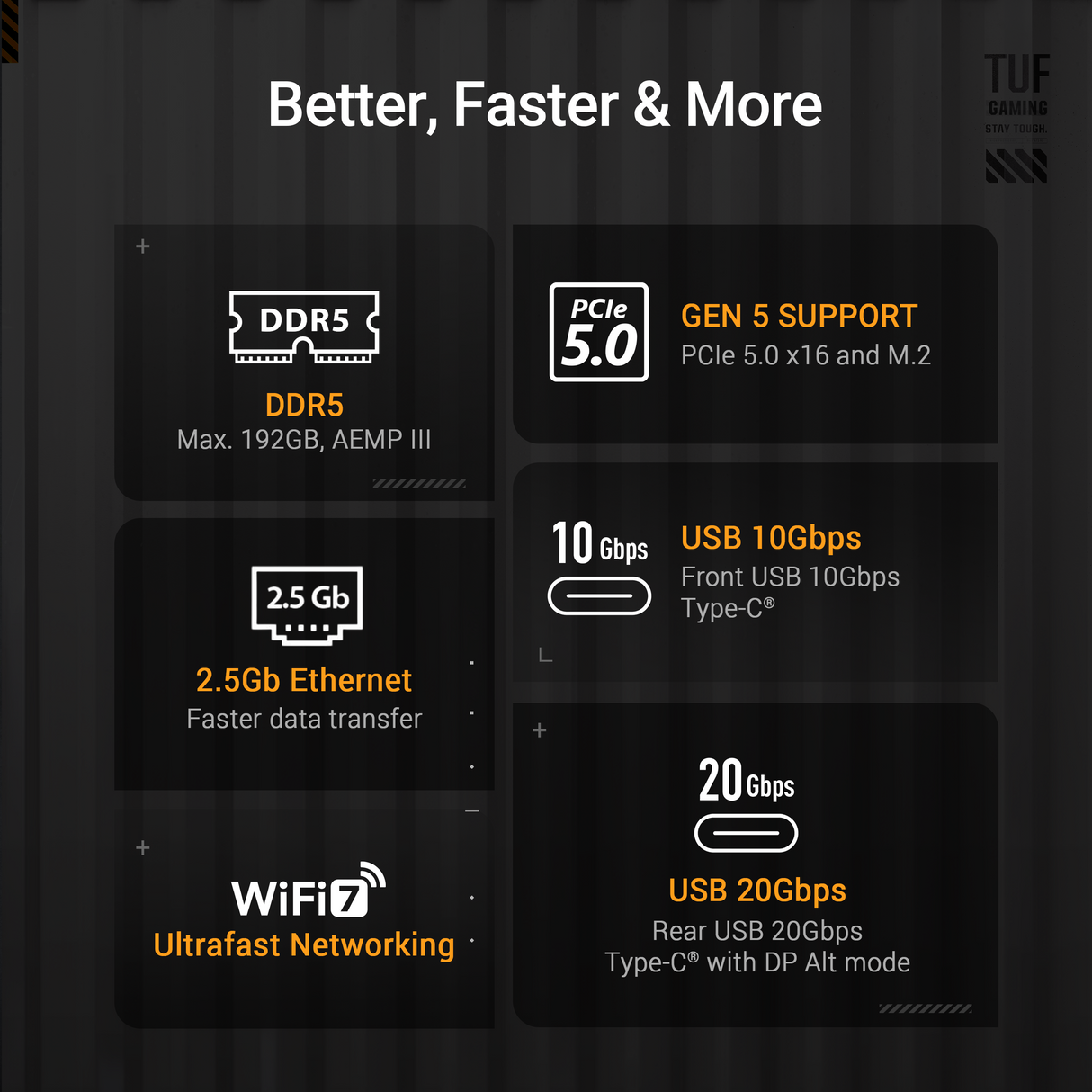 เมนบอร์ด Asus TUF GAMING B860M PLUS WiFi DDR5 LGA1851SpeedCom