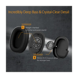 หูฟังเกมมิ่ง Asus TUF GAMING H1 ระบบเสียง 7.1 ไมโครโฟนตัดเสียงรบกวน ใส่สบาย รองรับการเล่นเกมระยะยาว