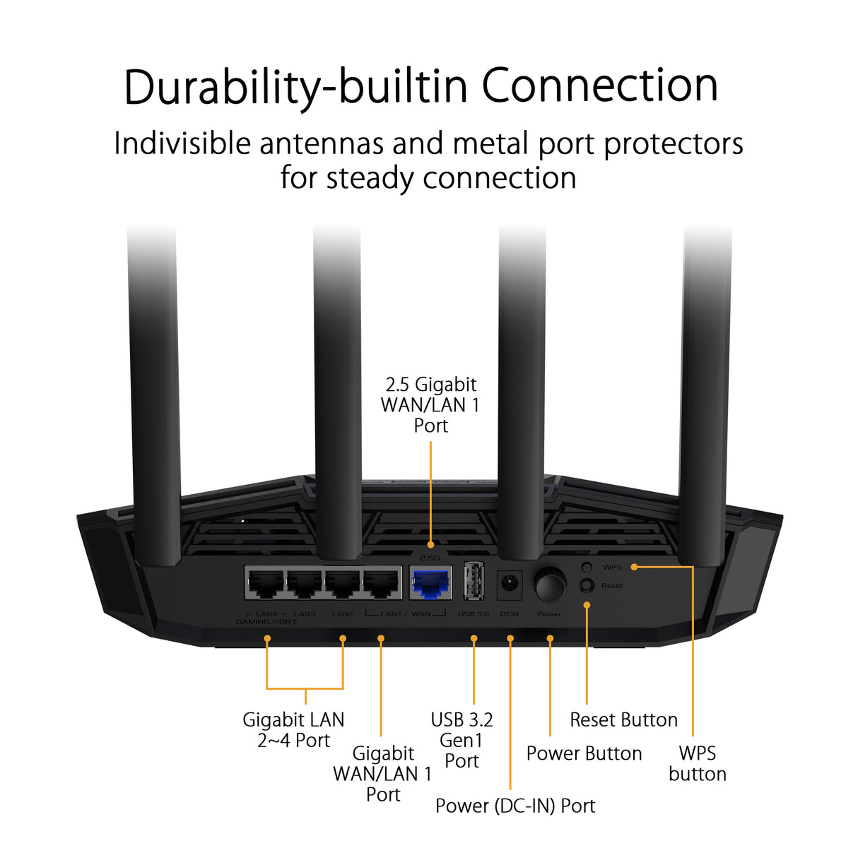 เราเตอร์ Asus TUF Gaming BE3600 Dual Band WiFi 7 Gaming RouterSpeedCom