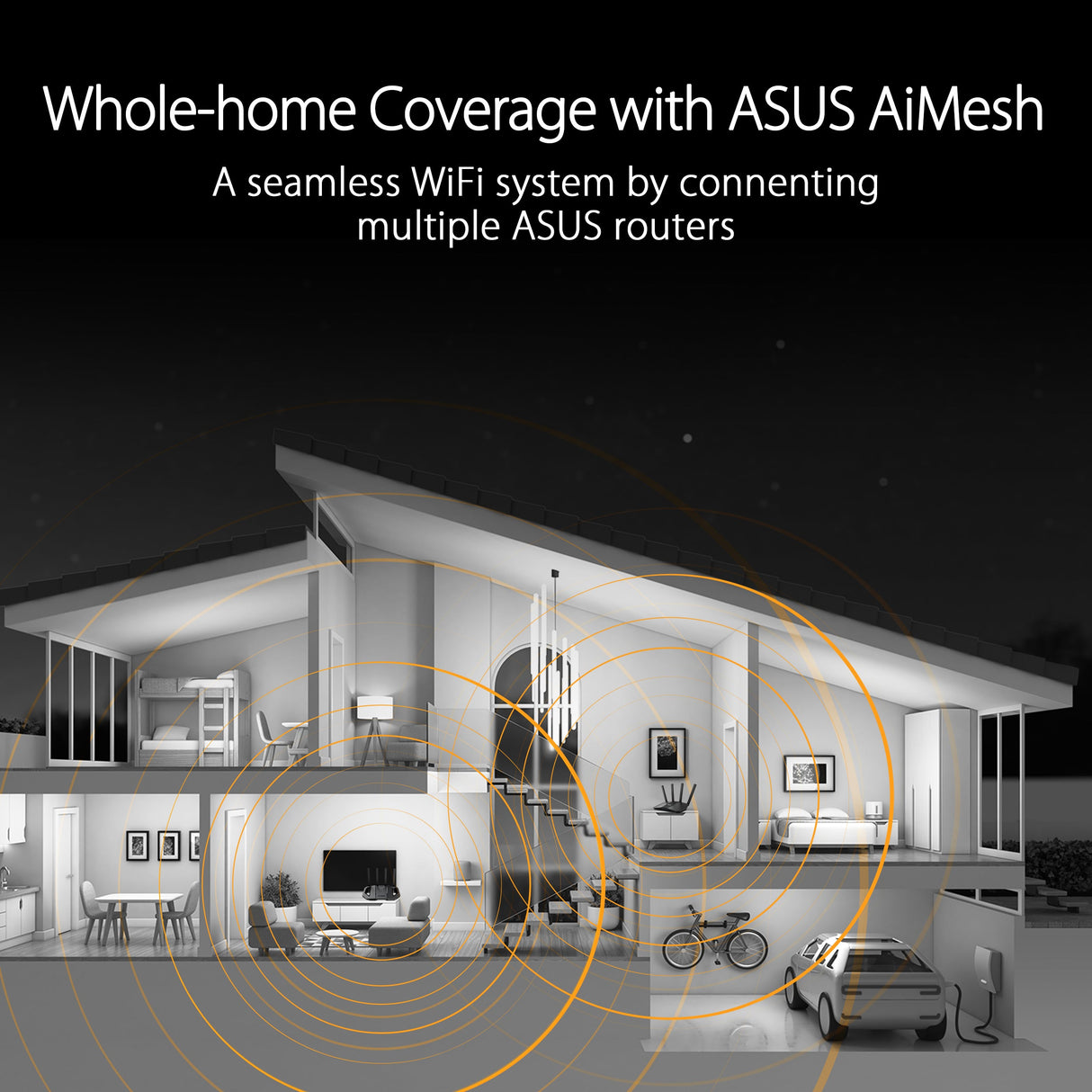 เราเตอร์ Asus TUF Gaming BE3600 Dual Band WiFi 7 Gaming RouterSpeedCom