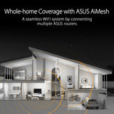 เราเตอร์ Asus TUF Gaming BE3600 Dual Band WiFi 7 Gaming RouterSpeedCom