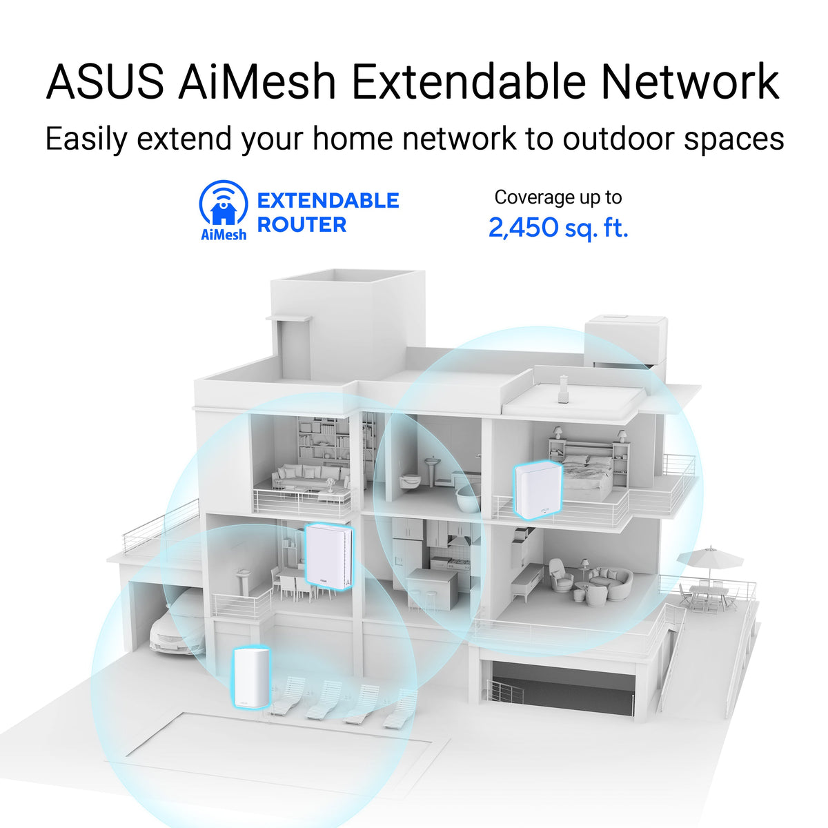เราเตอร์ Asus ZenWiFi BD4 Outdoor สีขาวSpeedCom
