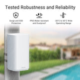เราเตอร์ Asus ZenWiFi BD4 Outdoor สีขาวSpeedCom