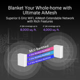 เราเตอร์ Asus ZenWiFi BQ16 สีขาวSpeedCom