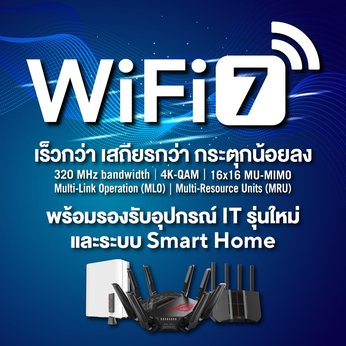 เราเตอร์ Asus ZenWiFi BT10 สีขาวSpeedCom