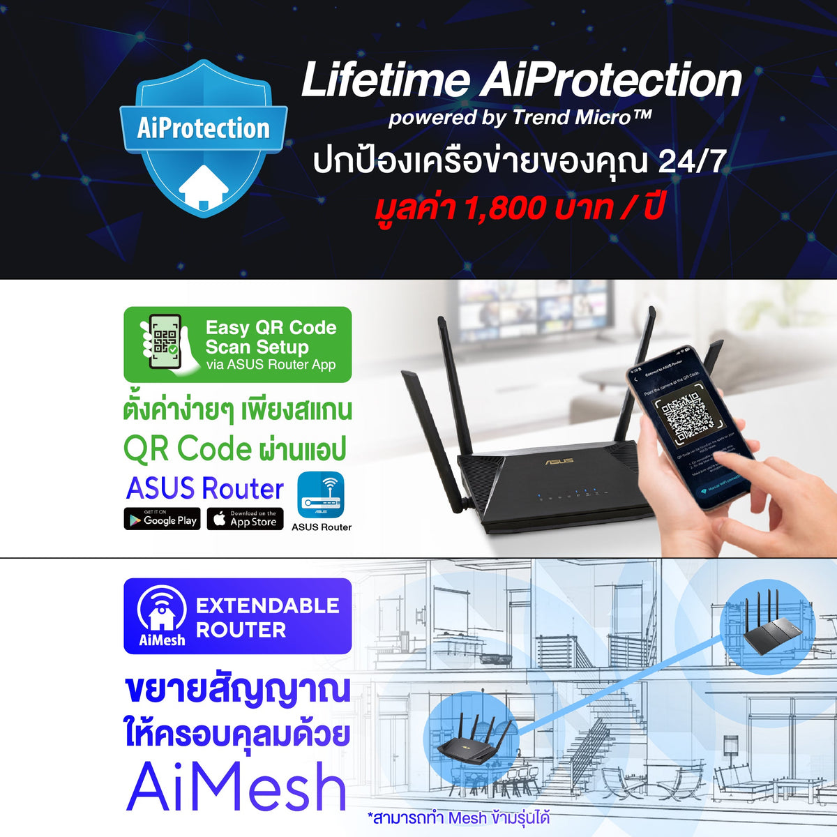 เราเตอร์ Asus ZenWiFi BT10 สีขาวSpeedCom