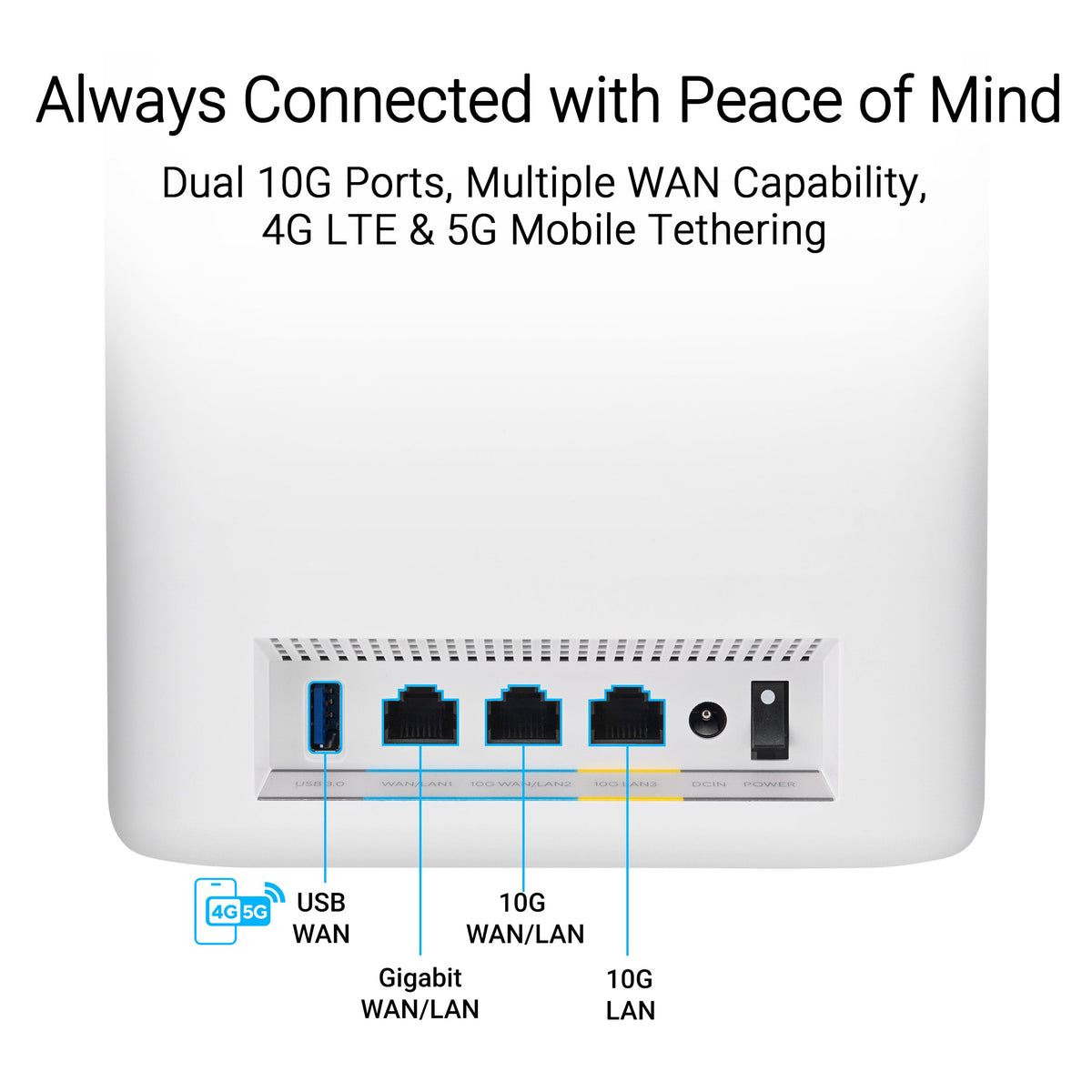 เราเตอร์ Asus ZenWiFi BT10 สีขาวSpeedCom