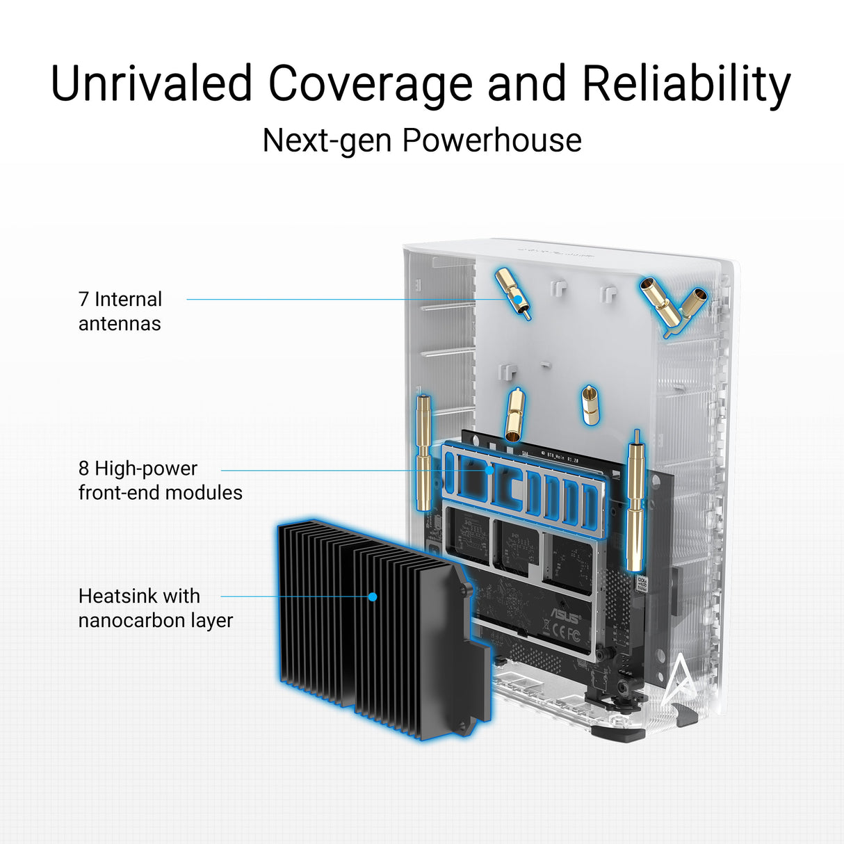 เราเตอร์ Asus ZenWiFi BT8 สีขาวSpeedCom
