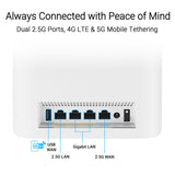 เราเตอร์ Asus ZenWiFi BT8 สีขาวSpeedCom