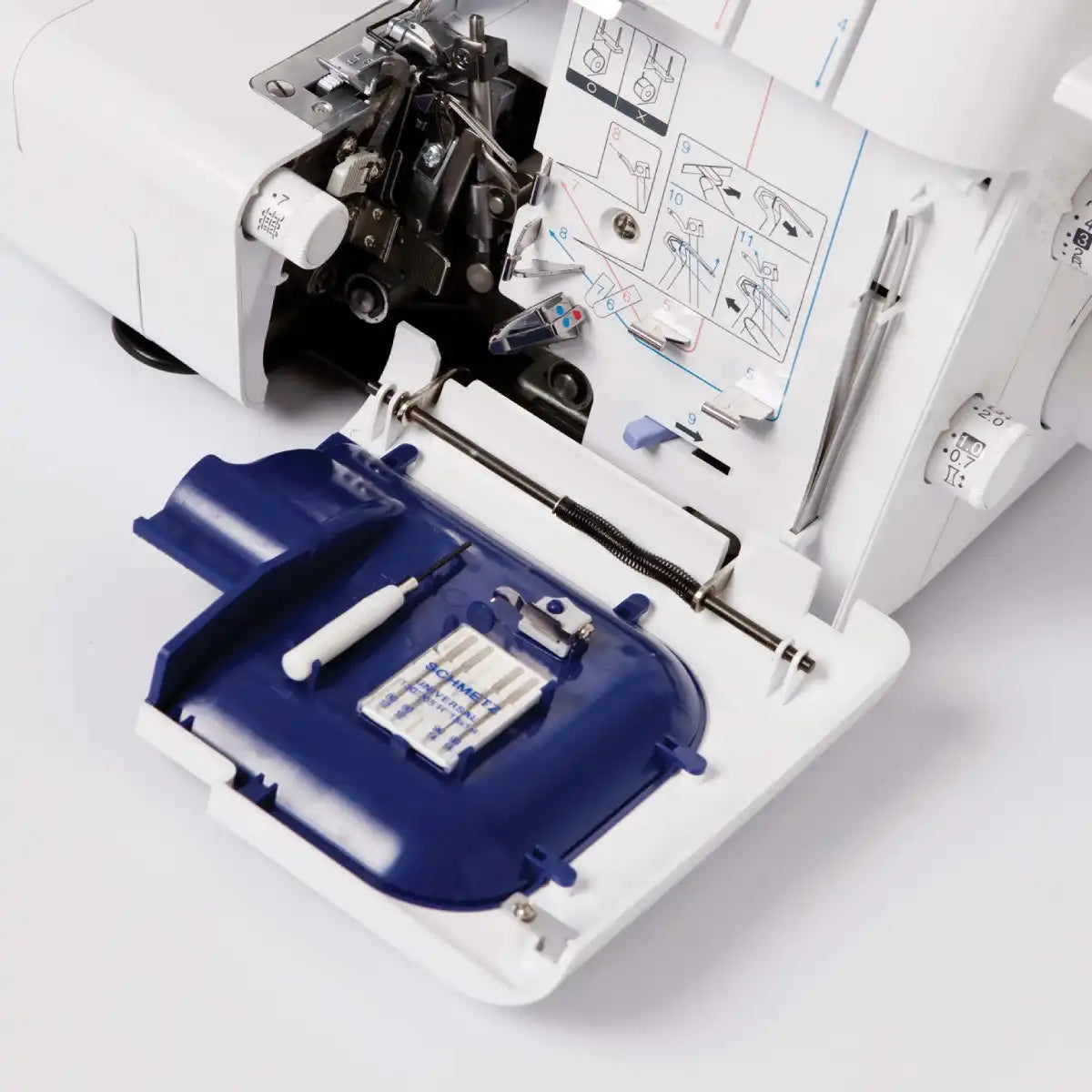 จักรโพ้งแซกริมผ้า Brother 4234D สีขาวSpeedCom