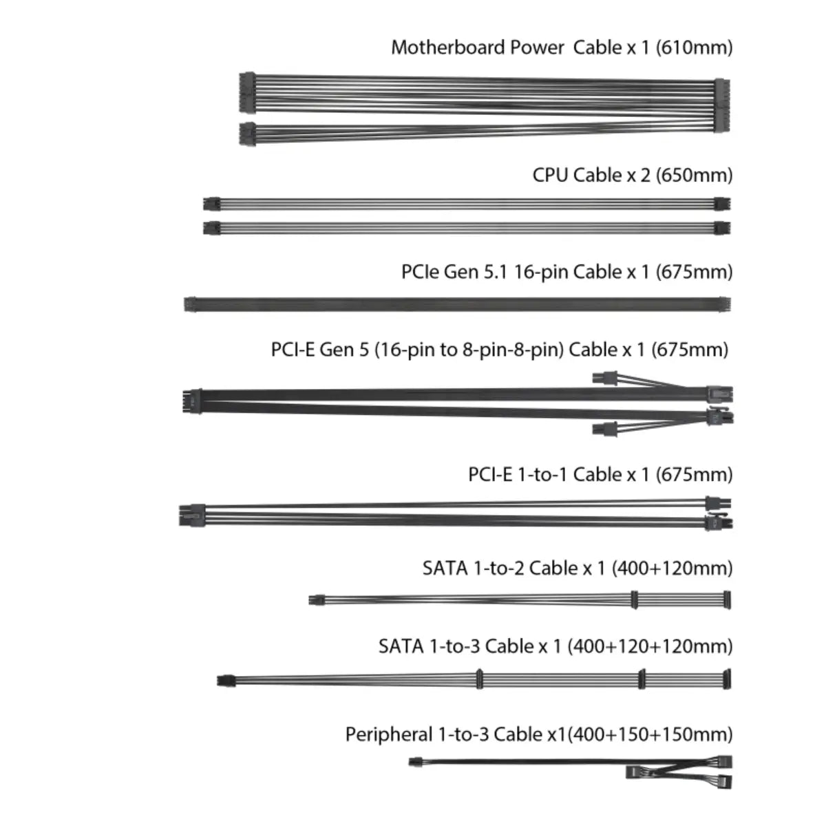 (By Order) อุปกรณ์จ่ายไฟ Asus Prime 850W Gold 80Plus Gold - SpeedCom