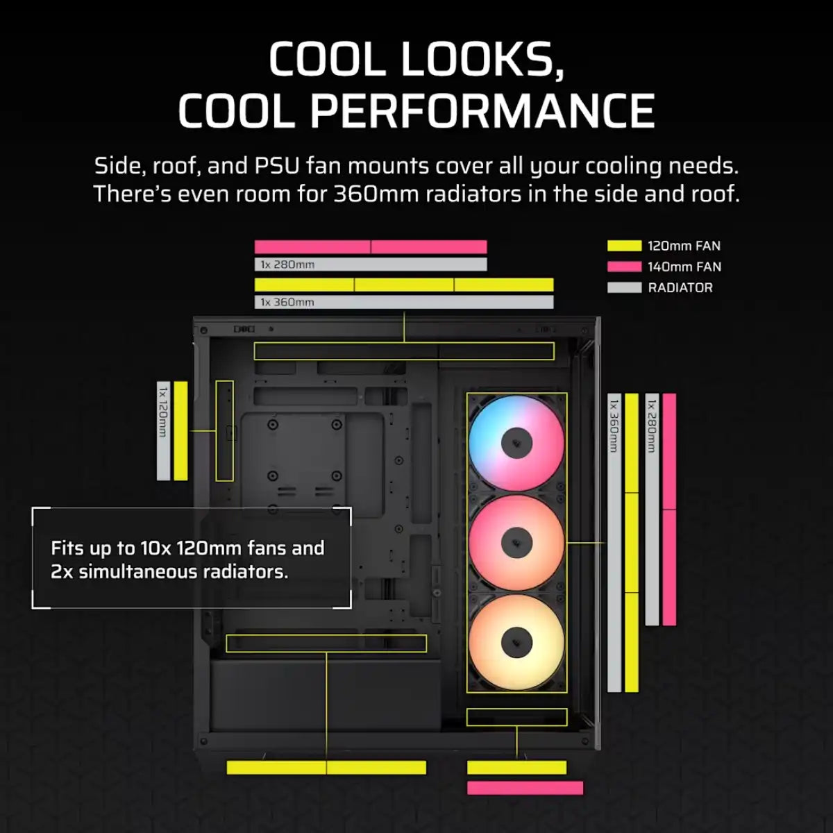 เคส CORSAIR Case 3500X RS-R ARGB Mid Tower ATX PC Case
