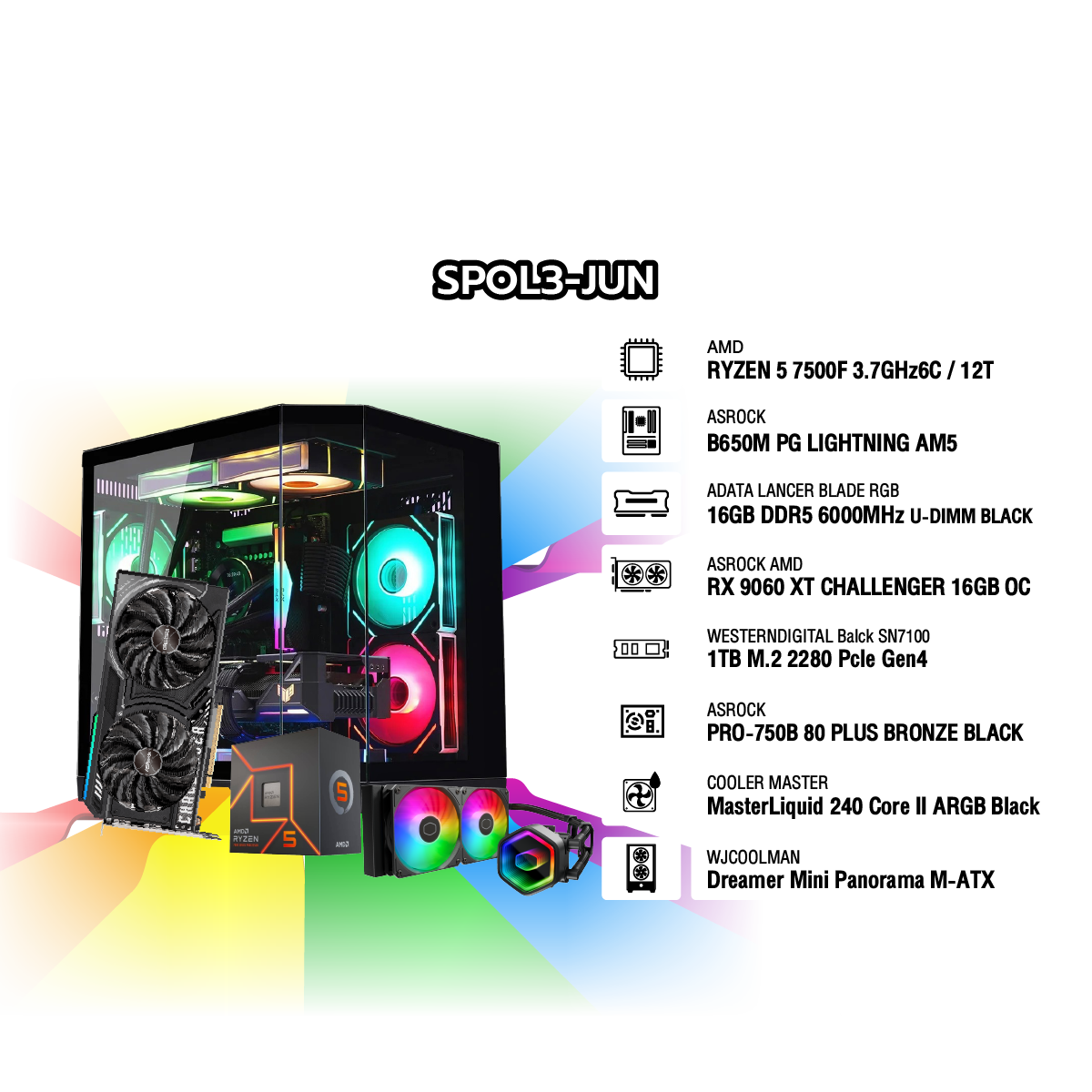 คอมประกอบ Set SPOL3-JUN-R5-7500F-16GB-1TB-9060XTSpeedCom