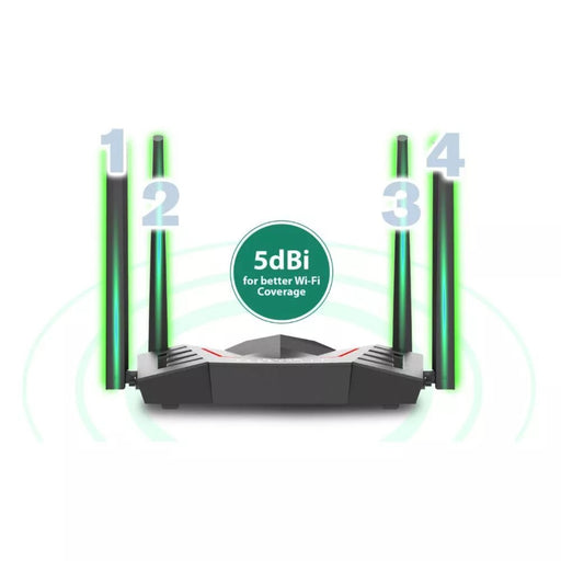 เราเตอร์ D-Link DWR M955X Router 4G LTE WIFI6 AX1500 Gigabit MobileSpeedCom