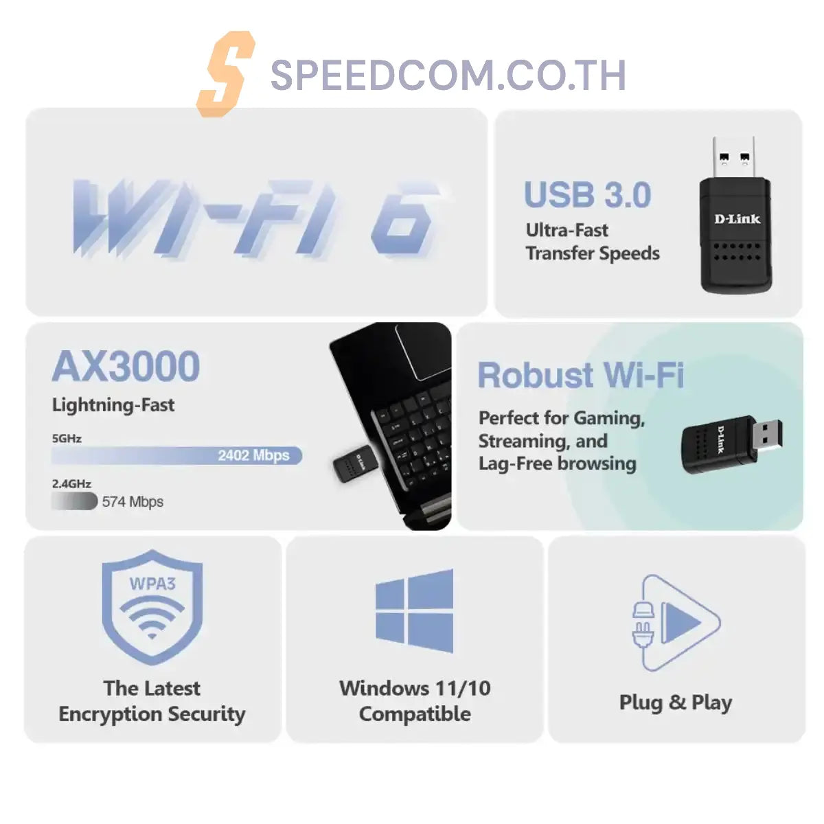 อุปกรณ์รับสัญญาณไวไฟ D-Link DWA-X3010 Wireless USB Adater Wi-Fi 6 AX3000