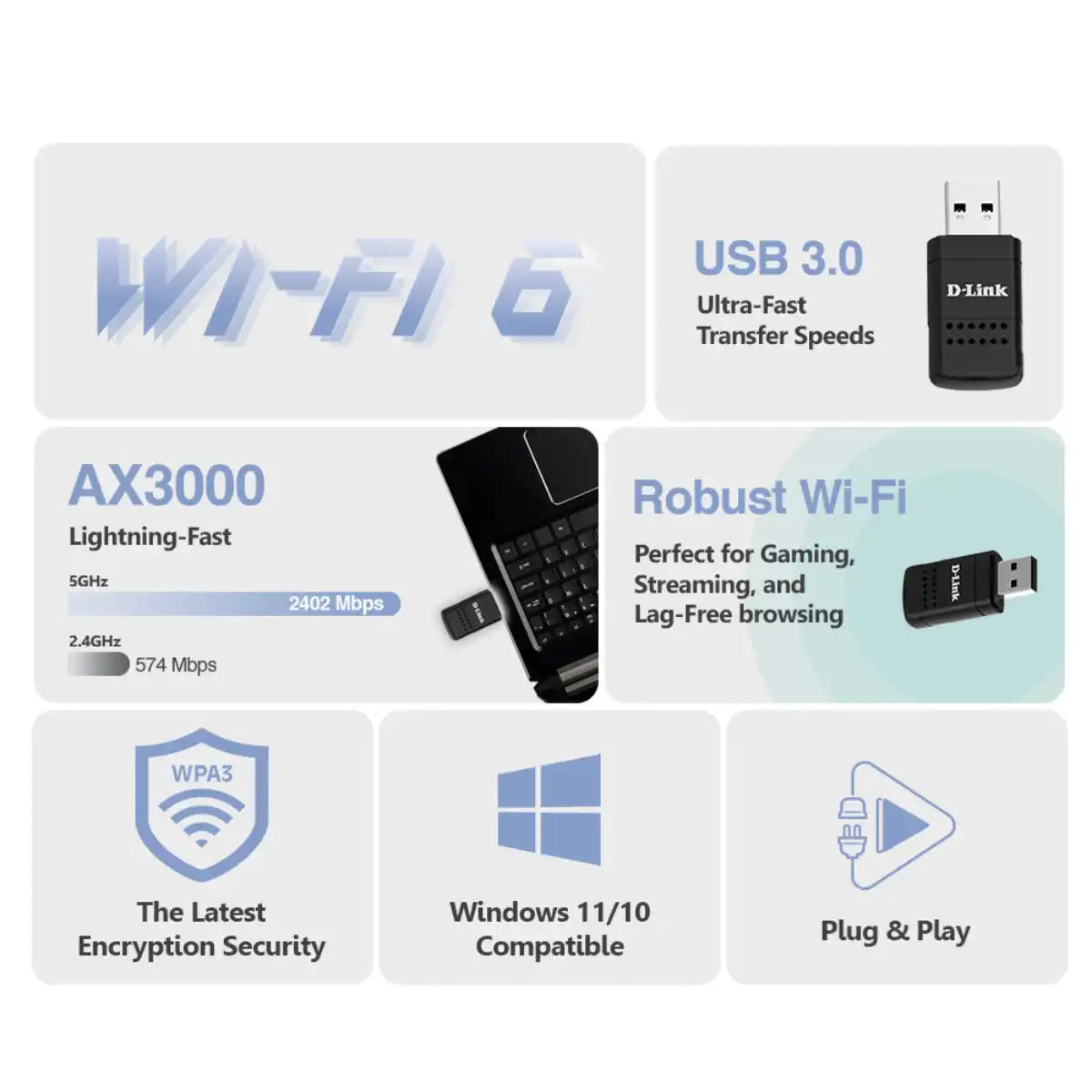 อุปกรณ์รับสัญญาณไวไฟ D-Link DWA-X3010 Wireless USB Adater Wi-Fi 6 AX3000