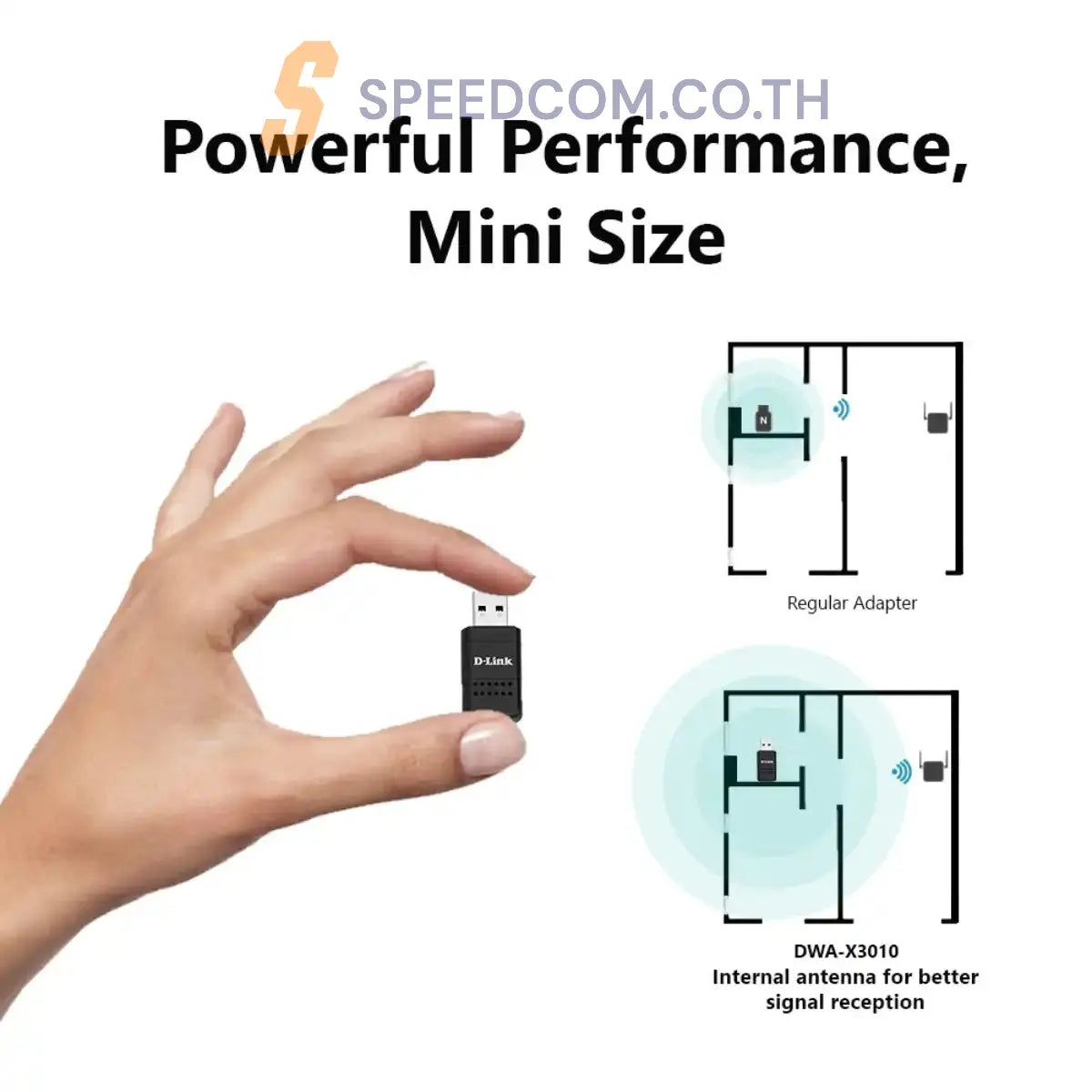 อุปกรณ์รับสัญญาณไวไฟ D-Link DWA-X3010 Wireless USB Adater Wi-Fi 6 AX3000