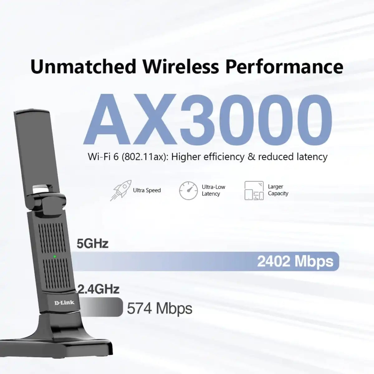 อุปกรณ์รับสัญญาณไวไฟ D-Link DWA-X3030 AX3000 Wireless USB Adapter สีดำ
