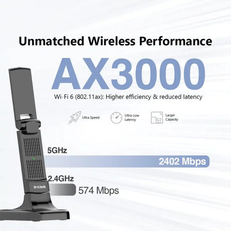 อุปกรณ์รับสัญญาณไวไฟ D-Link DWA-X3030 AX3000 Wireless USB Adapter สีดำ