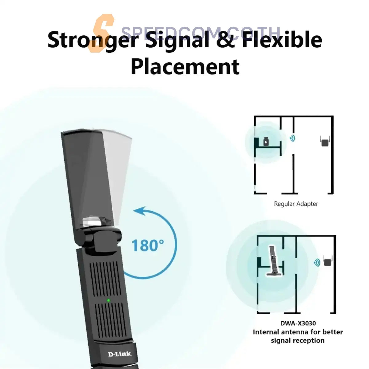 อุปกรณ์รับสัญญาณไวไฟ D-Link DWA-X3030 AX3000 Wireless USB Adapter สีดำ