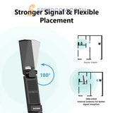 อุปกรณ์รับสัญญาณไวไฟ D-Link DWA-X3030 AX3000 Wireless USB Adapter สีดำ