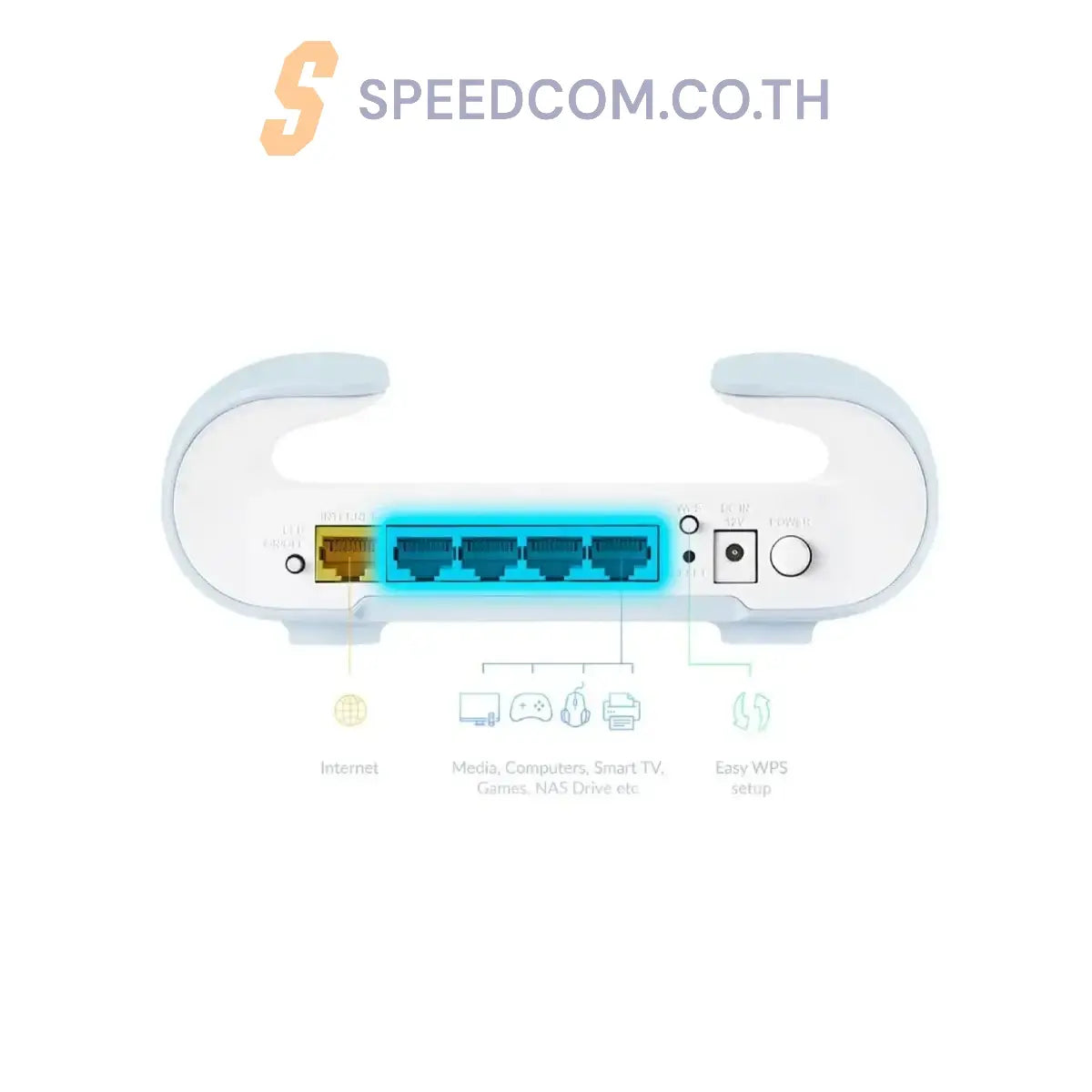 เราเตอร์ D-Link M30 AX3000 Wi-Fi 6 Smart Mesh Router (Pack 2) - SpeedCom