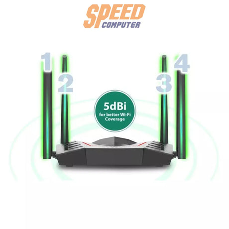เราเตอร์d link dwr m955x Router 4G LTE WIFI6 AX1500 Gigabit Mobile - SpeedCom