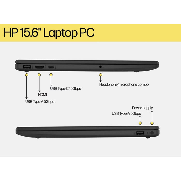 Notebook HP 15-fd1053TU (9Y3Y6PA) Core5 Jet Black