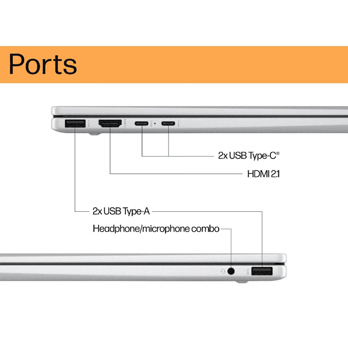 Notebook 2 in 1 HP Envy X360 14-FA0032AU (9Y3X8PA) Ryzen 7 Glacier Silver