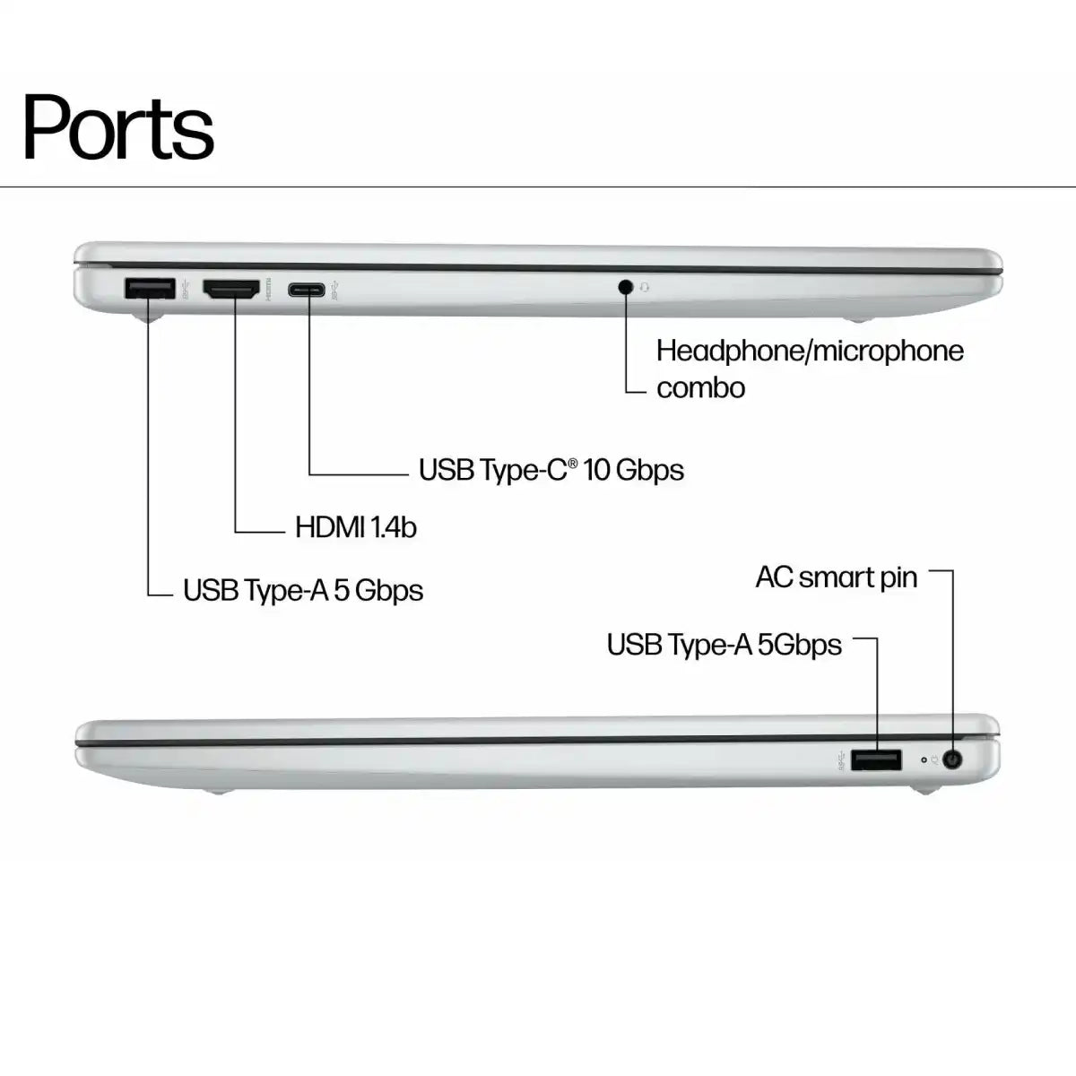 Notebook HP OmniBook 3 AI 15-FN0076AU 15.6" Ryzen AI 5 330 Silver