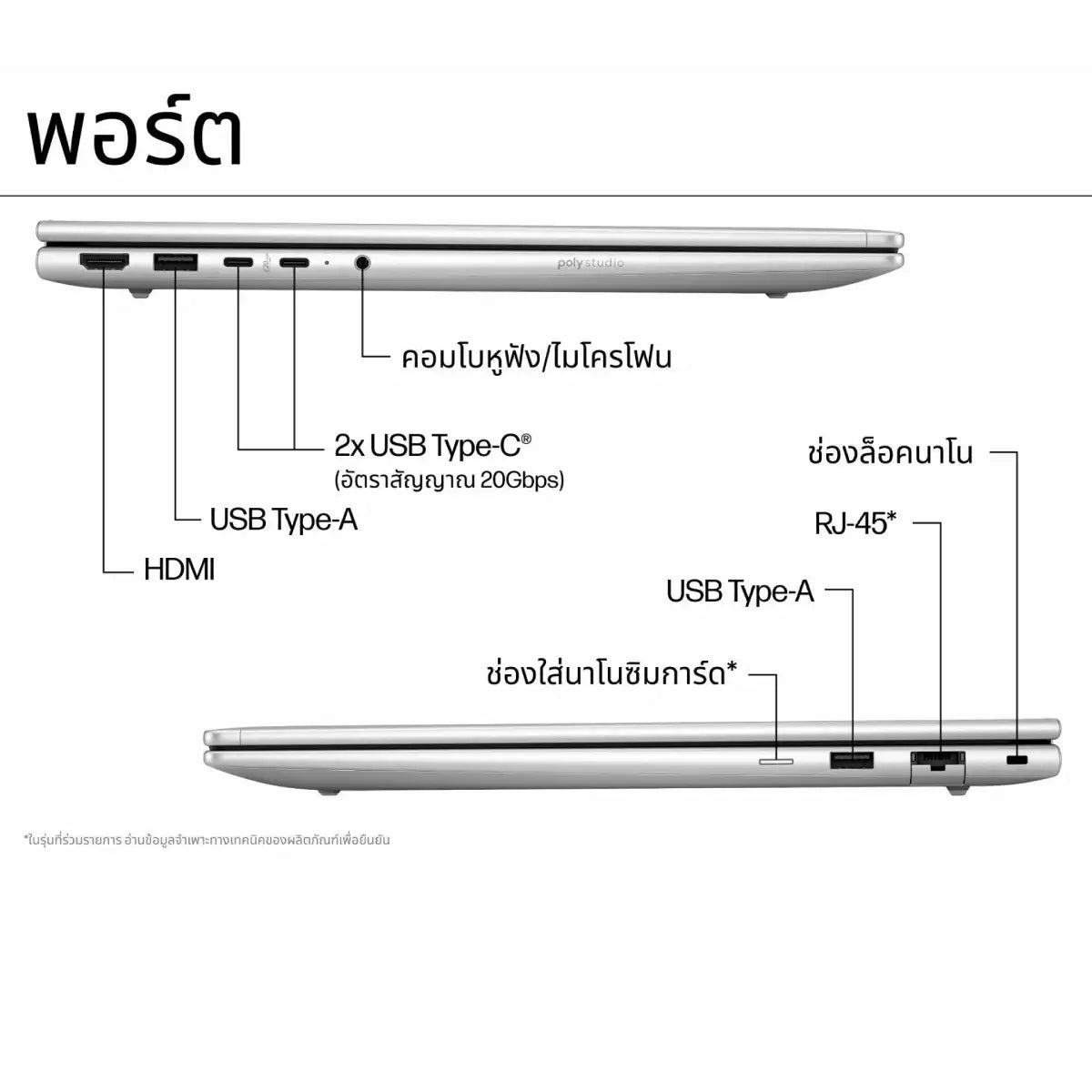 โน๊ตบุ๊ค HP ProBook 4 G1i 16 (BX8D4PT#AKL) Ultra 5 สีเงิน