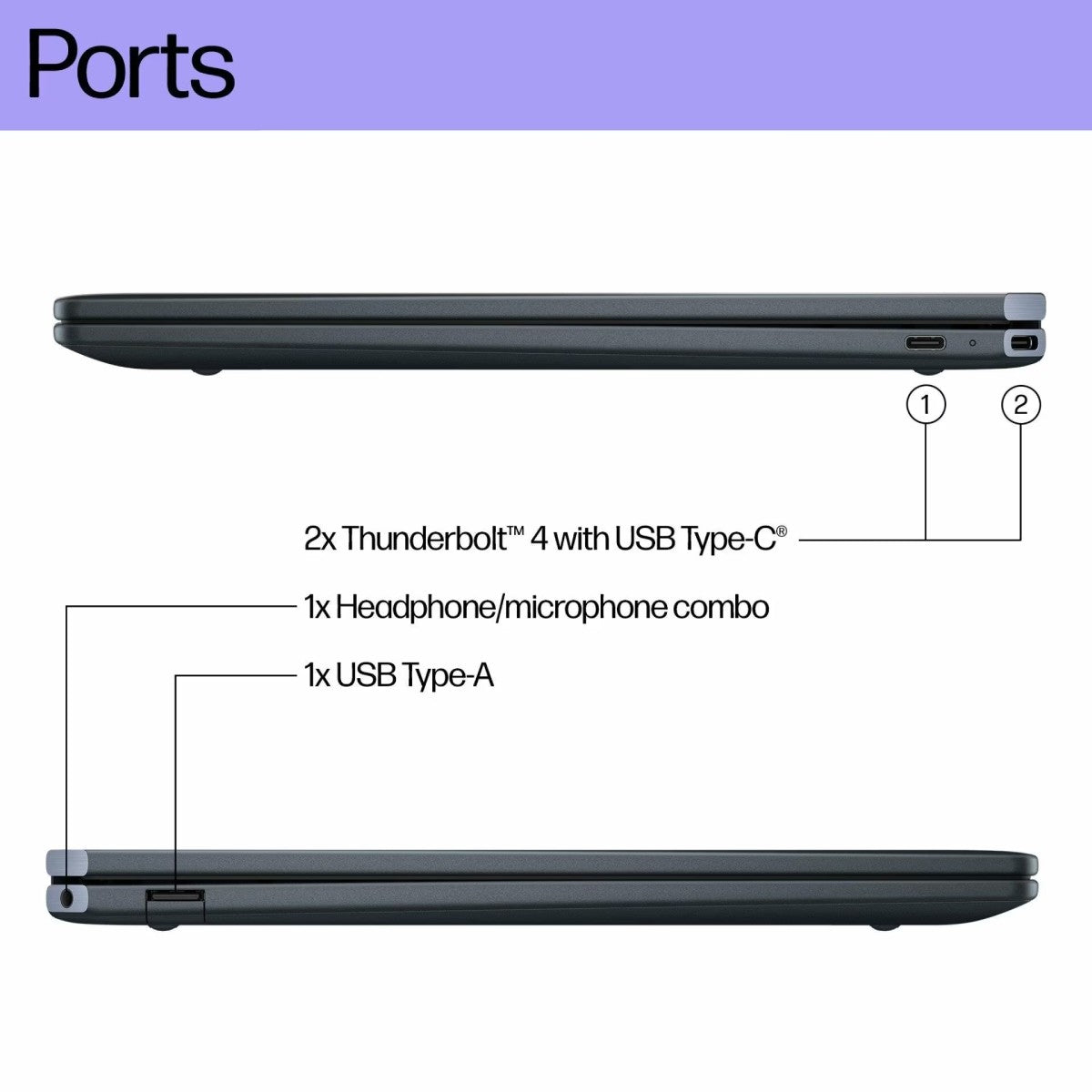 โน๊ตบุ๊ค HP Spectre x360 14-eu0009TU(9Q4M4PA) Ultra 5 สีเทา(Slate Blue)SpeedCom