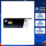 ผงหมึกพิมพ์เลเซอร์ HP Toner 204A Lazer Jet CartridgeSpeedCom