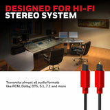 สายสัญญาณเสียงดิจิตอล Honeywell Digital optical Cable TosLink 2M