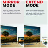 สายต่อจอคอมพิวเตอร์ Honeywell Display Port to Display Port 2.0 Cable