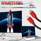 สายต่อจอคอมพิวเตอร์ Honeywell HDMI 1.4 With Ethernet Cable