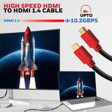 สายต่อจอคอมพิวเตอร์ Honeywell HDMI 1.4 With Ethernet Cable