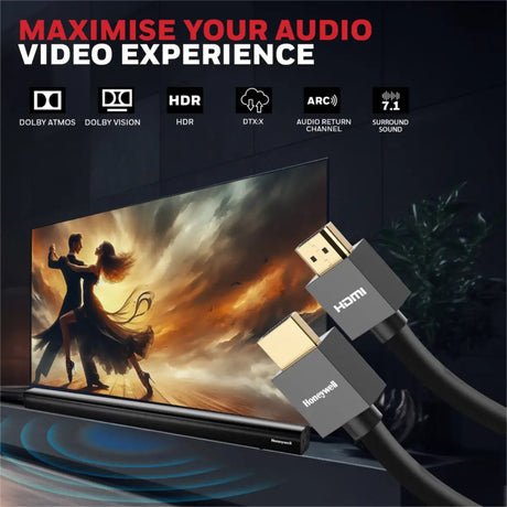 สายต่อจอคอมพิวเตอร์ Honeywell HDMI 2.0 with Ethernet Compliant Slim