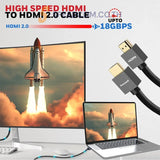 สายต่อจอคอมพิวเตอร์ Honeywell HDMI 2.0 with Ethernet Compliant Slim