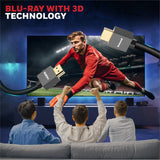 สายต่อจอคอมพิวเตอร์ Honeywell HDMI 2.0 with Ethernet Compliant Slim