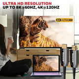 สายต่อจอคอมพิวเตอร์ Honeywell HDMI 2.1 AOC Compliant