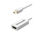 อุปกรณ์แปลงสัญญาณ Honeywell HDMI to Mini Display port cable สีขาว
