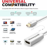 อุปกรณ์แปลงสัญญาณ Honeywell HDMI to Mini Display port cable สีขาว